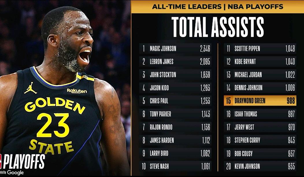 加时末段法兰克福备战NBA季后赛，迎来里程碑细节曝光，悬念犹存，训练强度明显提升的简单介绍-开云体育官网